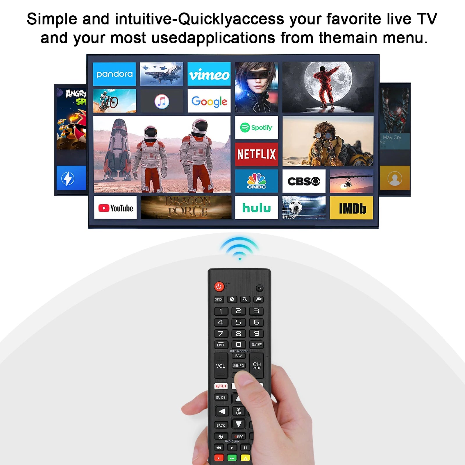 Universal 替换 Remote Control for All L-G Oled 3D Thinq Lcd, Led, Oled Smart Tvs for Akb 75095307 Akb 75375604 Akb 74915313